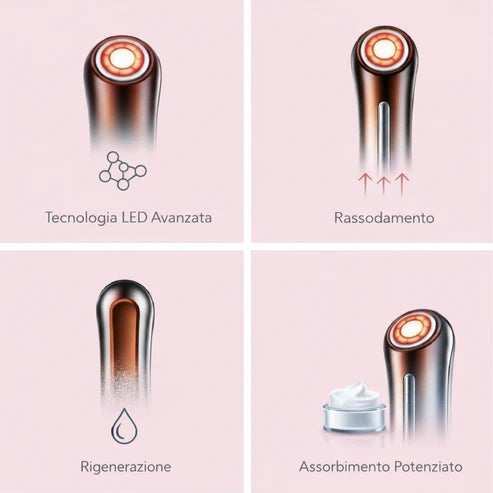Booster Viso Radiofrequenza e Microcorrente per Ringiovanimento della Pelle