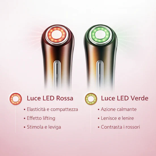 Booster Viso Radiofrequenza e Microcorrente per Ringiovanimento della Pelle